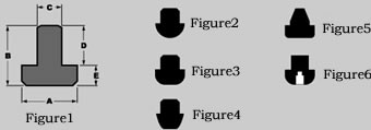 Bumpers - Stem Bumpers,Rubber Molded Parts